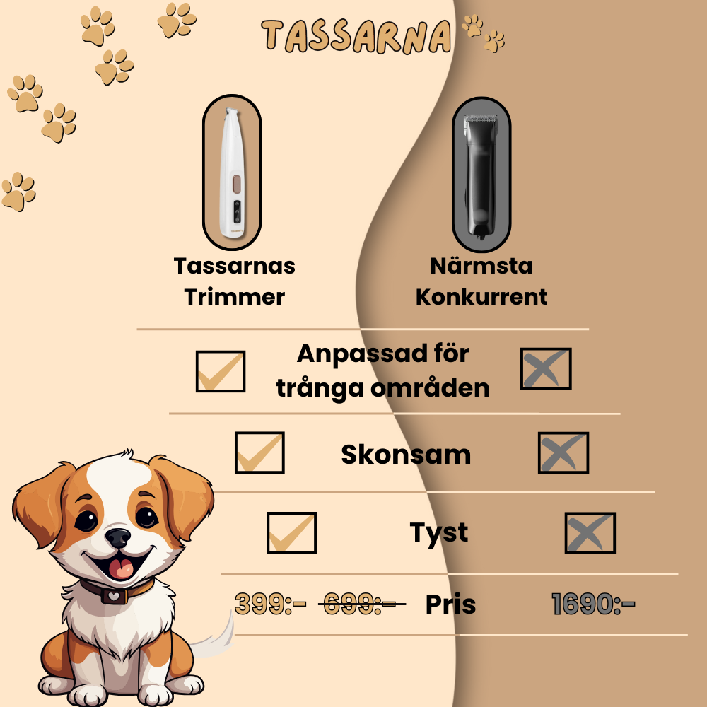 Tasstrimmer - För tassar & känsliga områden (inkl. e-bok)